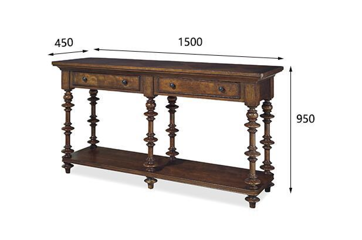 STERLING Console